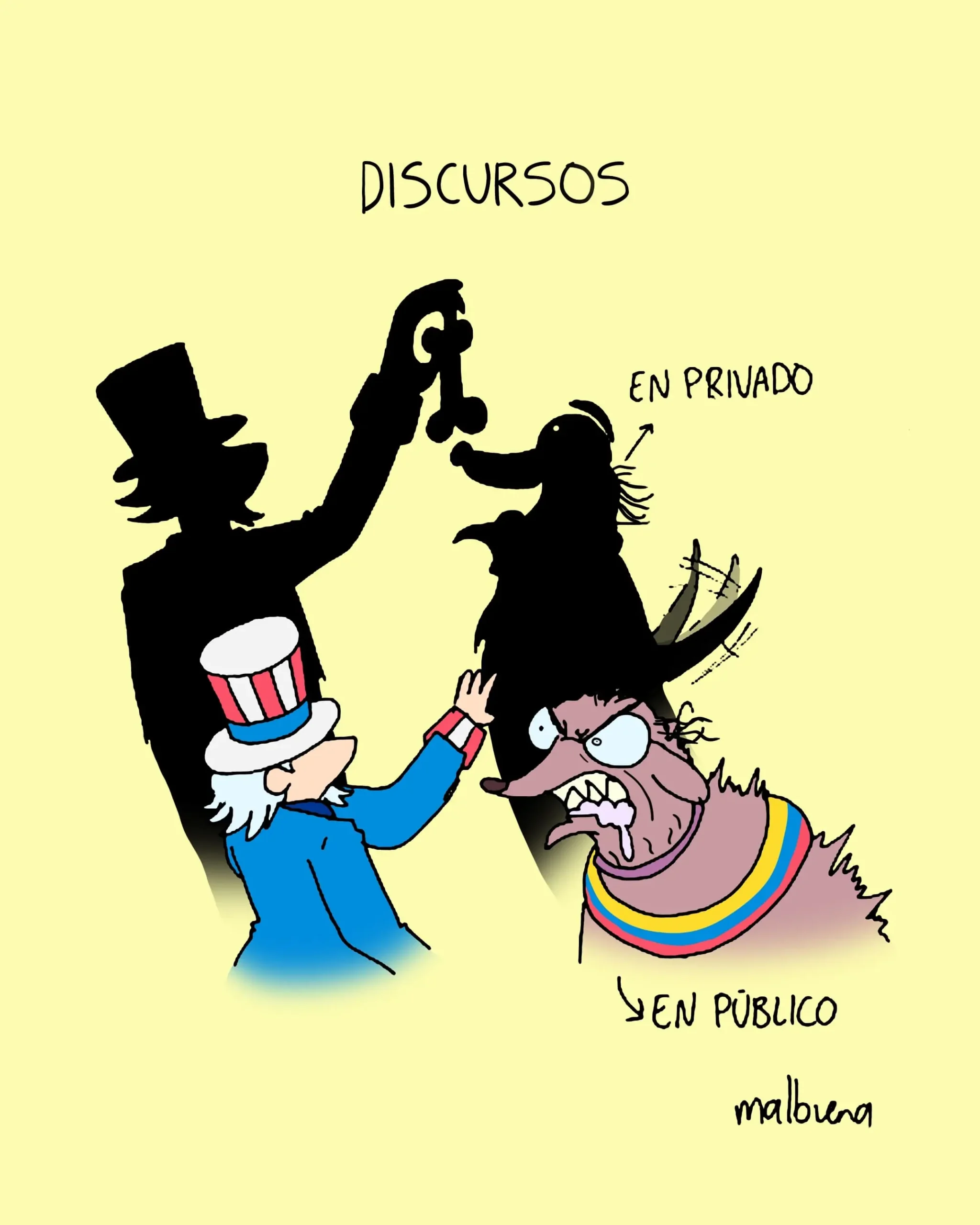 Discursos