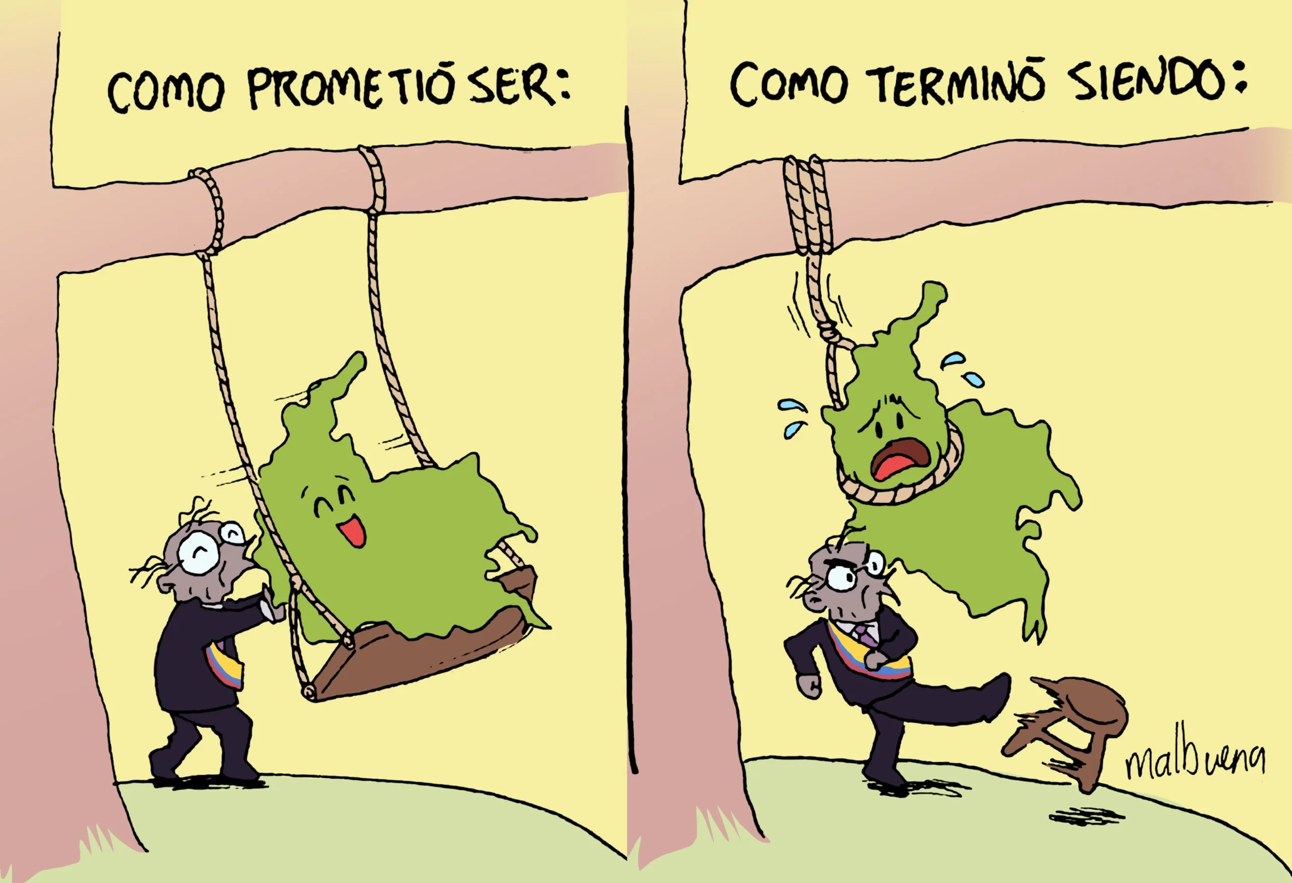 Comparaciones